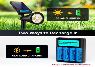 লিথিয়াম ব্যাটারি: আধুনিক জীবনে শক্তির উত্স