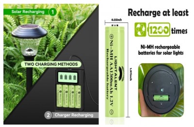 হেনান সিনেক্সিয়াং নিকেল হাইড্রোজেন ব্যাটারি উত্পাদন উদ্ভিদ-পরিবেশ-বান্ধব, শক্তি-সঞ্চয়,